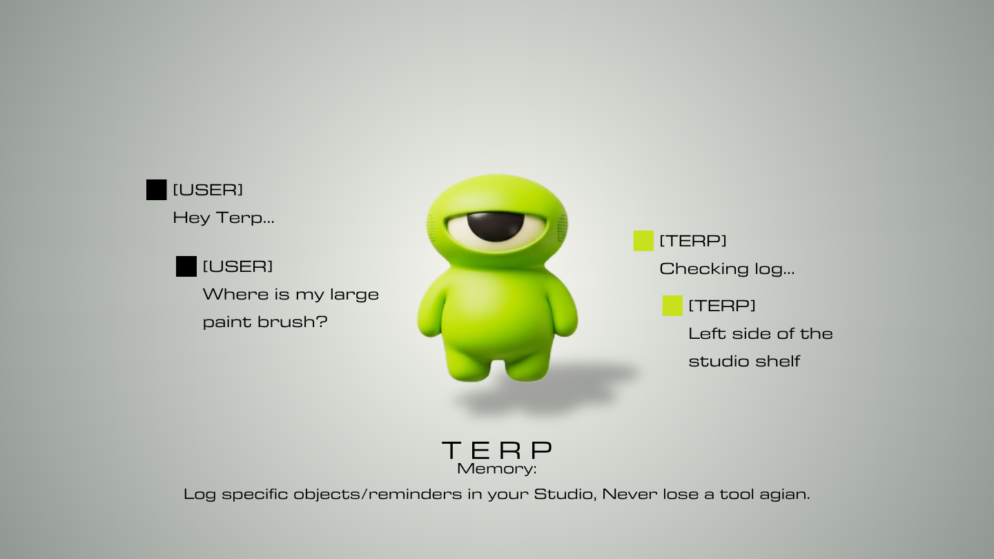 A green Terp between two chat bubbles: the user asks ‘Where is my large paint brush?’ and the Terp answers ‘Left side of the studio shelf.’